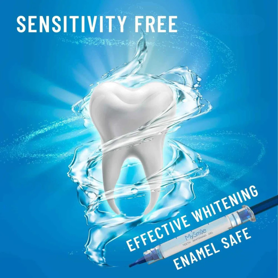 BrightSmile LED Teeth Whitening Kit