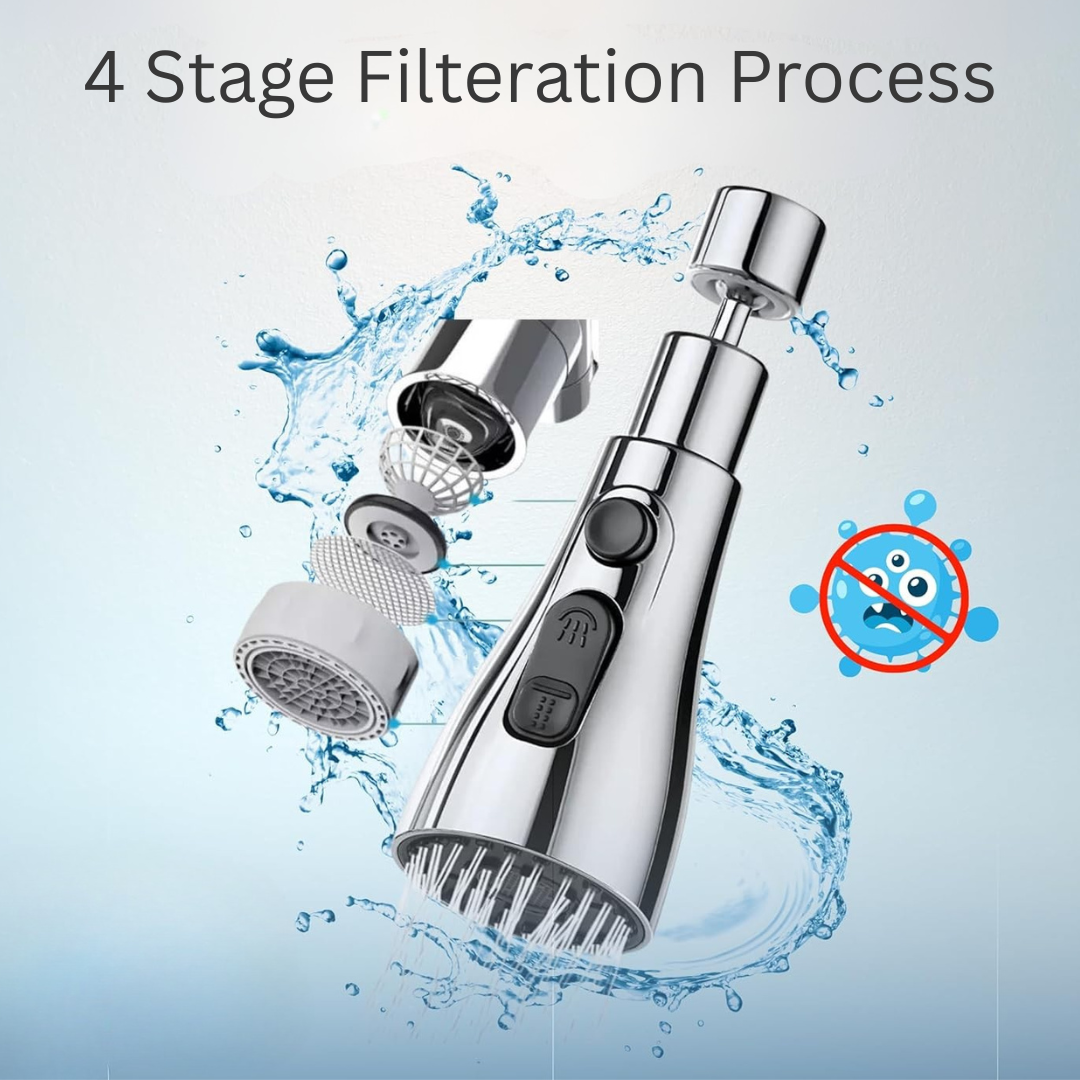 Flexi Kitchen Tap Extender