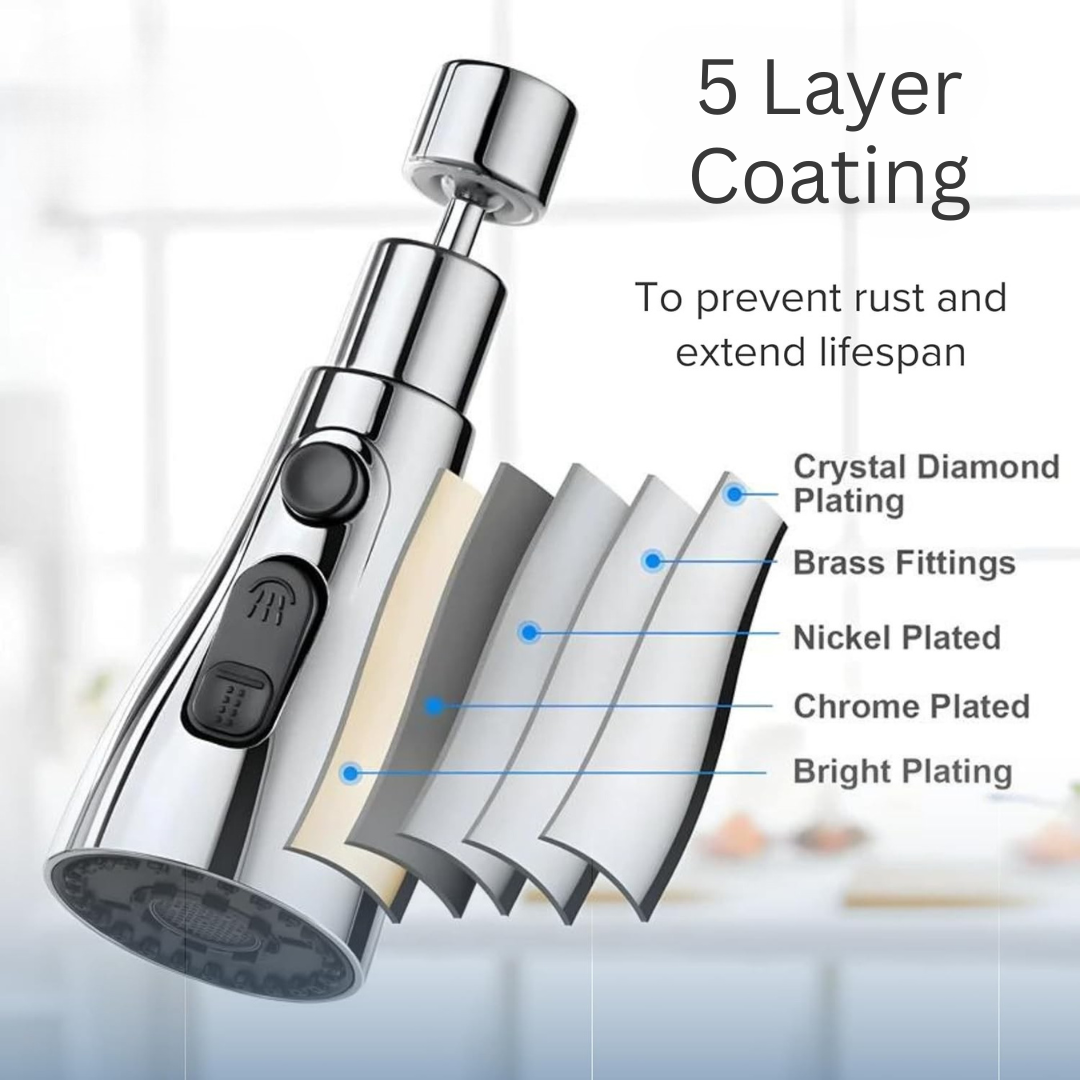 Flexi Kitchen Tap Extender