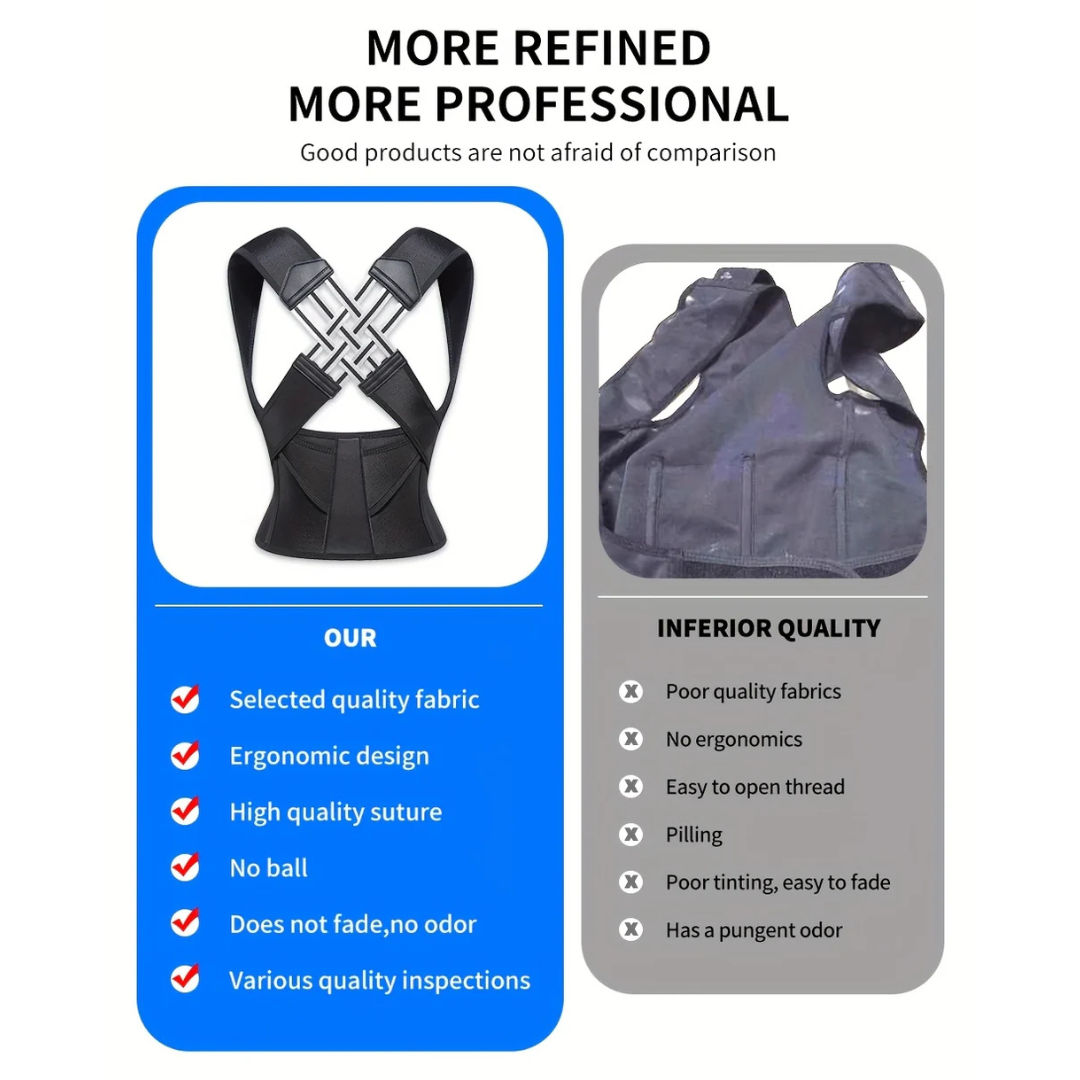 ComfyBrace Posture Support