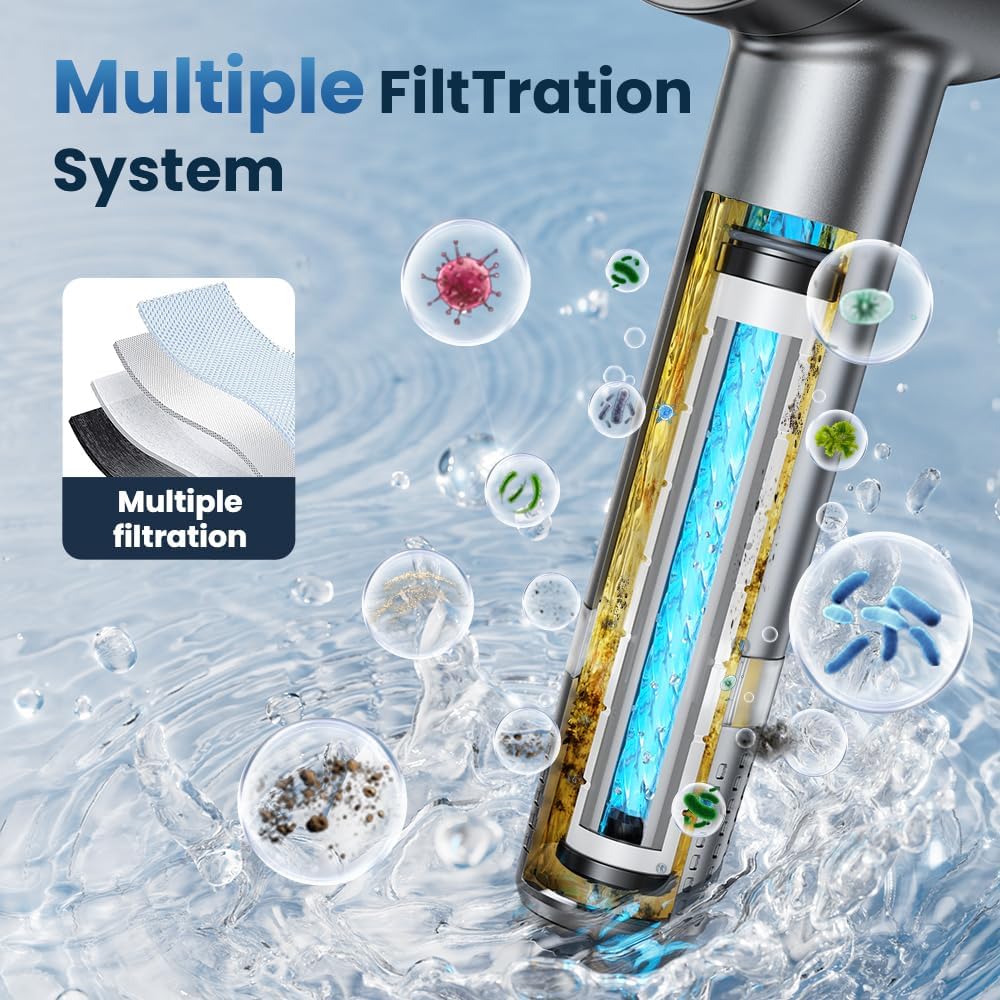 High Pressure Multi Flow Shower Head
