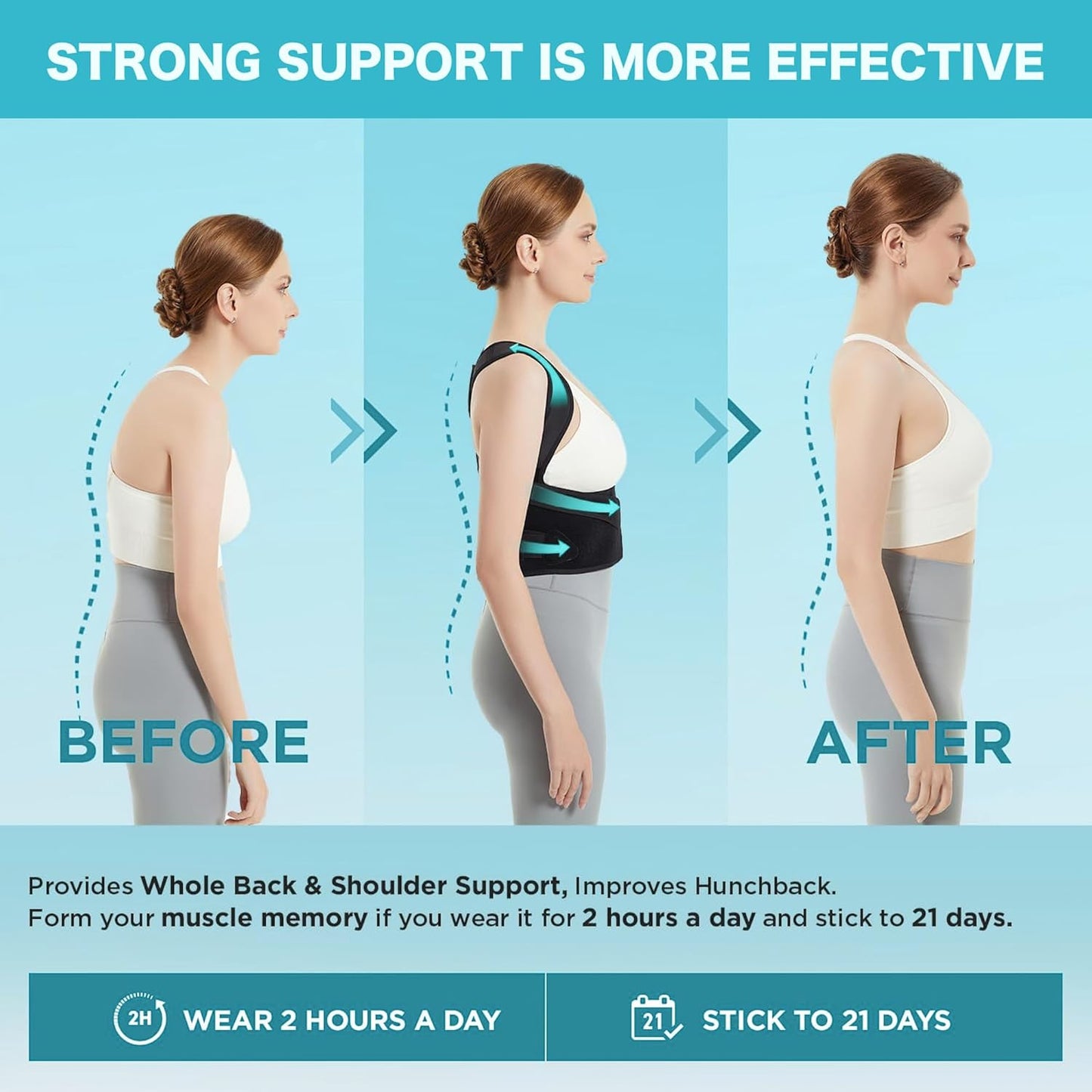 ComfyBrace Posture Support