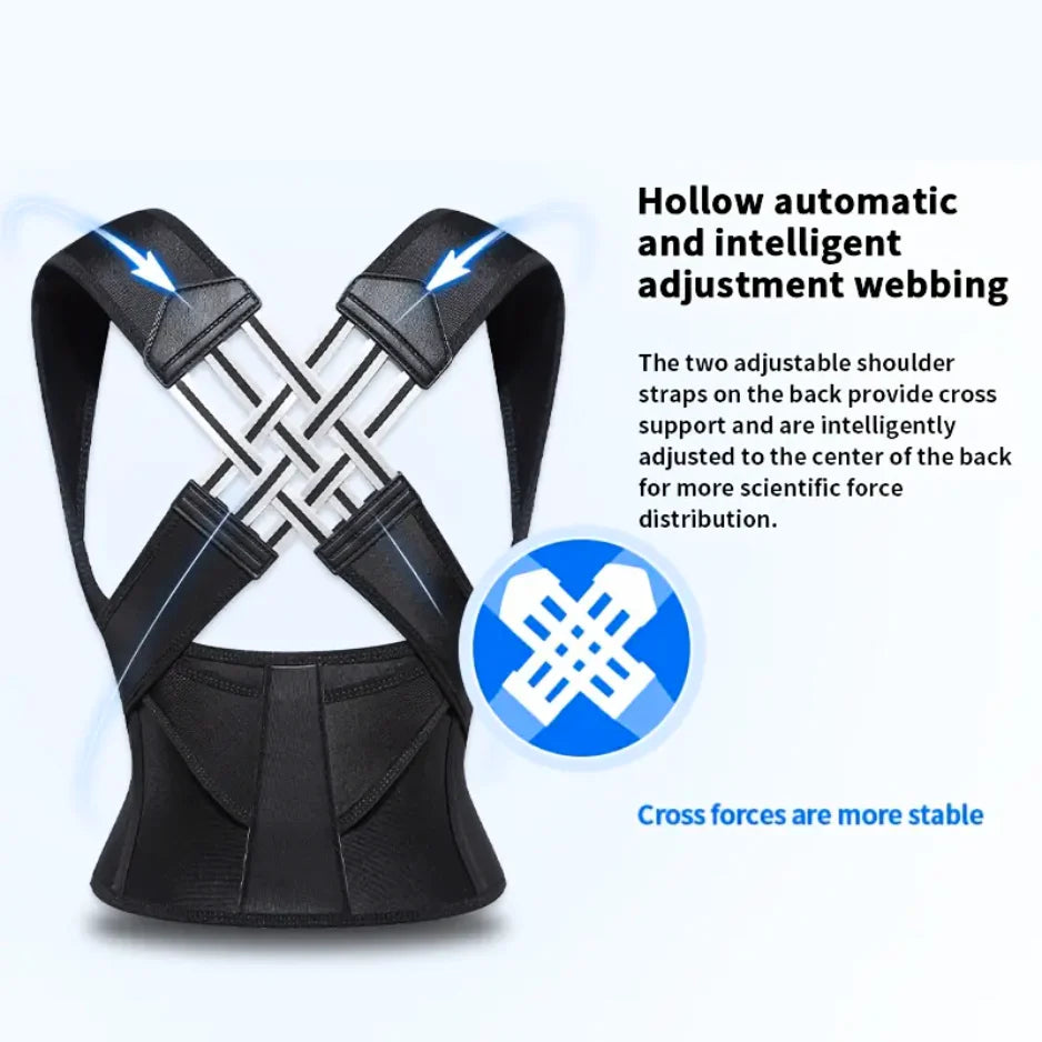 ComfyBrace Posture Support