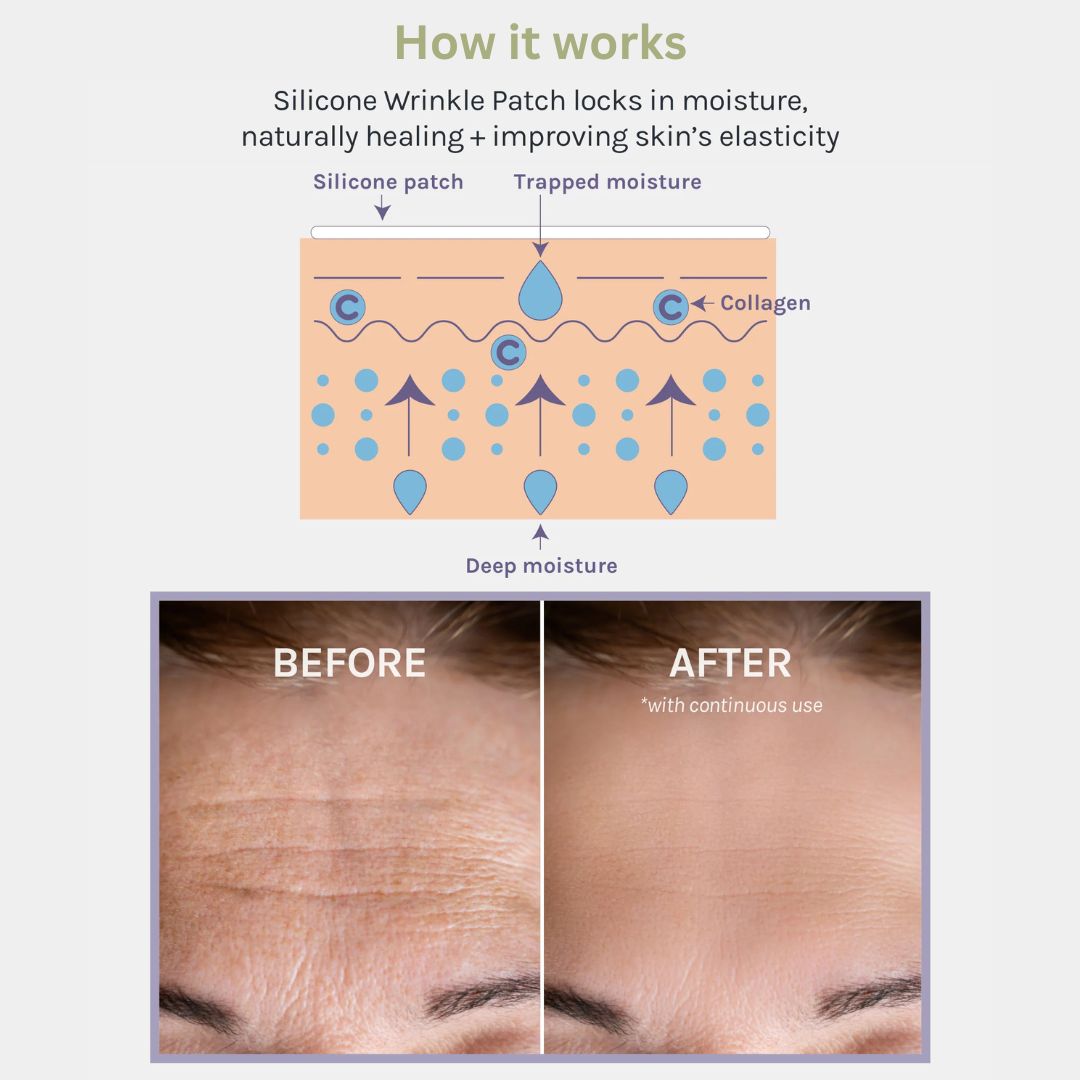 Wake Up to Firmer, Smoother Skin Every Day