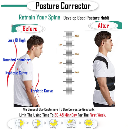 ComfyBrace Posture Support