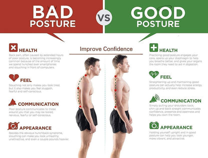 ComfyBrace Posture Support